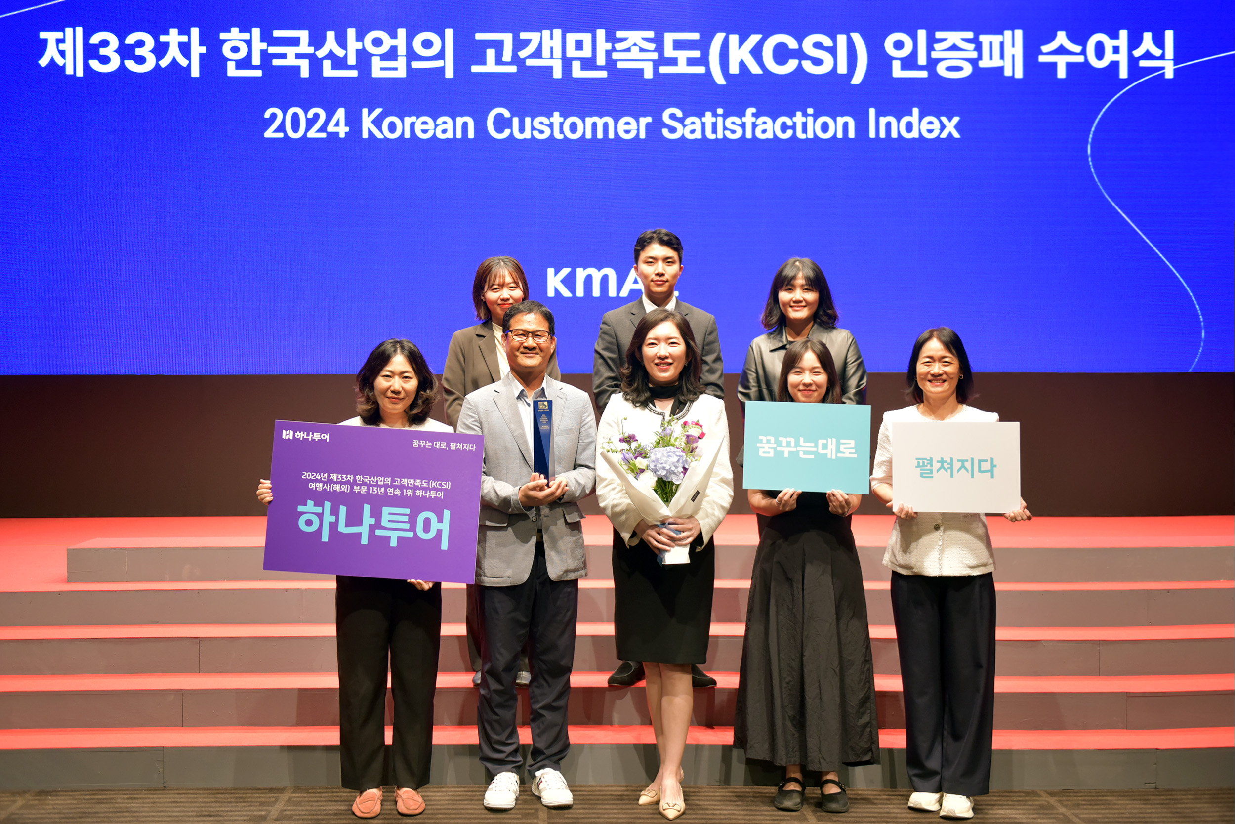 Ranked 1st in the Travel Agency category of the 2024 Korean Customer Satisfaction Index (KCSI) for 13 consecutive years by Korea Management Association Consultants